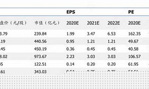 公司估值(公司估值简单计算公式)_https://www.lclxwz.com_上期所_第1张