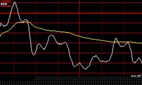 沪深今日指数行情(2024年大盘会到多少点)_上期所_第1张_财经网 沪深今日指数行情(2024年大盘会到多少点)_https://www.lclxwz.com_上期所_第1张