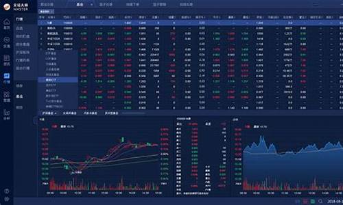 证券行情(上证行情)_广期所_第1张_财经网 证券行情(上证行情)_https://www.lclxwz.com_广期所_第1张