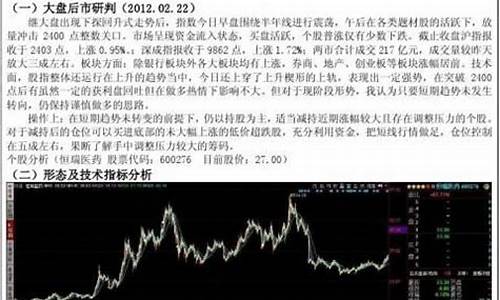 股票研报(股票研报一出就要跌吗)_上期所_第1张_财经网 股票研报(股票研报一出就要跌吗)_https://www.lclxwz.com_上期所_第1张