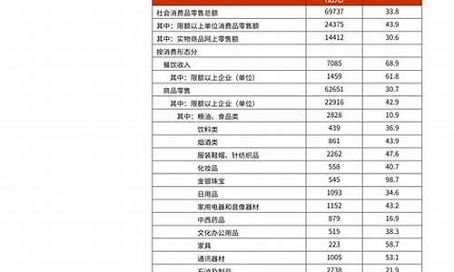 工商银行股票行情目标价(工商银行股票今年最低价价格)_https://www.lclxwz.com_大商所_第1张
