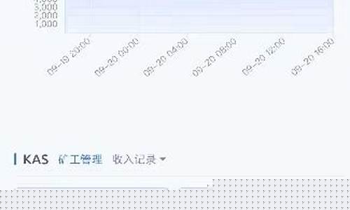 算力王者股票(中国算力第一股票)_https://www.lclxwz.com_广期所_第1张