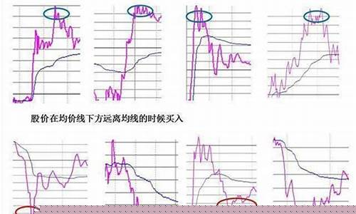 做正t和反t的区别(正t和反t组合)_https://www.lclxwz.com_广期所_第1张