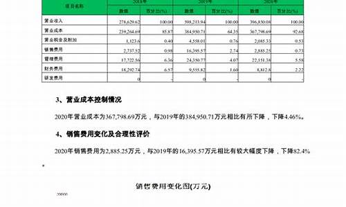 易成新能什么概念(易成新能前景)_https://www.lclxwz.com_郑商所_第1张