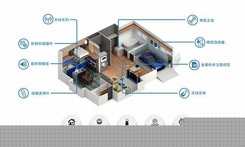 物联网在智能家居中的应用(物联网在智能家居中的应用论文总结)_https://www.lclxwz.com_郑商所_第1张