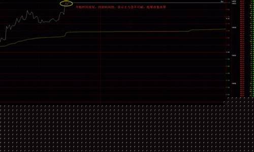 股票封板了又打开什么意思(股票分位点是什么意思)_https://www.lclxwz.com_郑商所_第1张