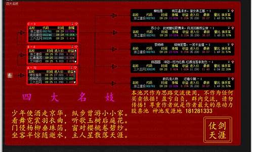 股票杠杠软件(炒股杠杠软件)_https://www.lclxwz.com_郑商所_第1张