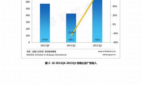 无源互联网概念股(无源物联网概念股)_https://www.lclxwz.com_郑商所_第1张