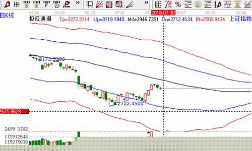 解禁股对股价的影响(解禁对股价影响大吗)_https://www.lclxwz.com_大商所_第1张