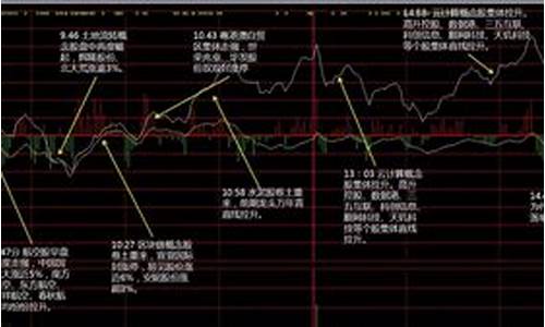 股市轮动周期(股市板块轮动周期表)_https://www.lclxwz.com_广期所_第1张