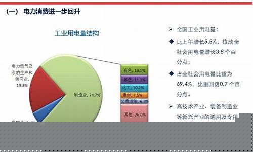 中国电力与能源(中国电力与能源电子版)_郑商所_第1张_财经网 中国电力与能源(中国电力与能源电子版)_https://www.lclxwz.com_郑商所_第1张