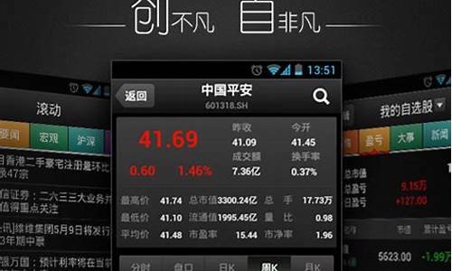 股票专家咨询(股票 专家)_https://www.lclxwz.com_上期所_第1张