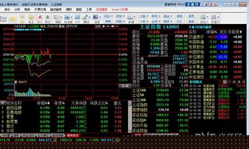 国金证券交易软件官网下载(国金证券公司官网)_https://www.lclxwz.com_郑商所_第1张