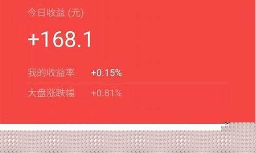 航空基金什么时候出结果(航空公司 基金)_郑商所_第1张_财经网 航空基金什么时候出结果(航空公司 基金)_https://www.lclxwz.com_郑商所_第1张