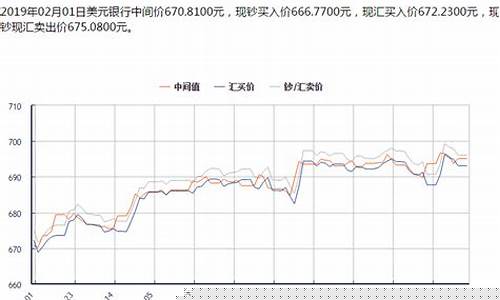 今日美指走势图(今日美指走势图最新版)_上期所_第1张_财经网 今日美指走势图(今日美指走势图最新版)_https://www.lclxwz.com_上期所_第1张