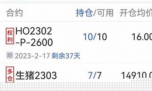 2023股票推荐(2023股票推荐每日一股)_https://www.lclxwz.com_大商所_第1张