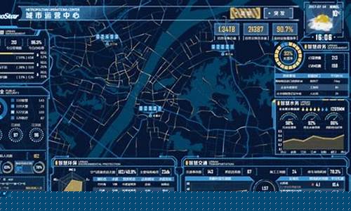 智慧城市测试(智慧城市项目方案)_https://www.lclxwz.com_大商所_第1张