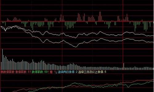 大盘有哪些股票(大盘有哪些板块)_上期所_第1张_财经网 大盘有哪些股票(大盘有哪些板块)_https://www.lclxwz.com_上期所_第1张