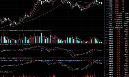 股市入门常识(股市入门常识书籍有哪些)_郑商所_第1张_财经网 股市入门常识(股市入门常识书籍有哪些)_https://www.lclxwz.com_郑商所_第1张