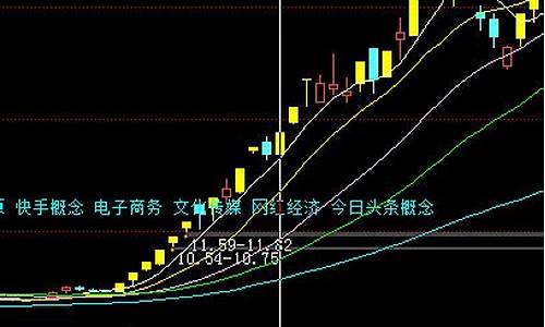 2021年跨年妖股是哪一个(每年的跨年妖股)_https://www.lclxwz.com_大商所_第1张