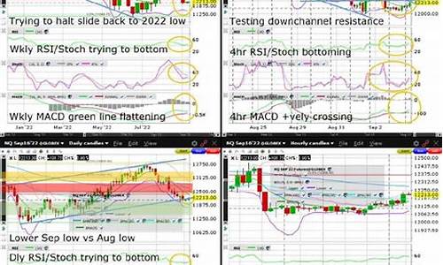 纳斯达克指数期货介绍(纳斯达克 指数期货)_广期所_第1张_财经网 纳斯达克指数期货介绍(纳斯达克 指数期货)_https://www.lclxwz.com_广期所_第1张