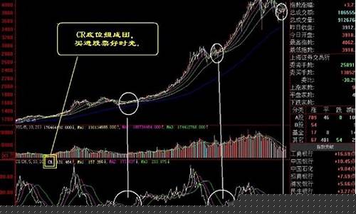 股票怎么买卖(股票怎么买卖怎么操作流程)_郑商所_第1张_财经网 股票怎么买卖(股票怎么买卖怎么操作流程)_https://www.lclxwz.com_郑商所_第1张