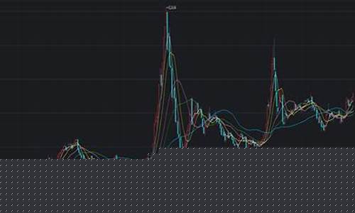 股市3500点表示什么意思(ST股市表示什么)_https://www.lclxwz.com_大商所_第1张