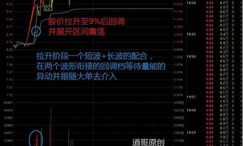 首板擒牛财经直播(3045擒牛直播)_https://www.lclxwz.com_大商所_第1张