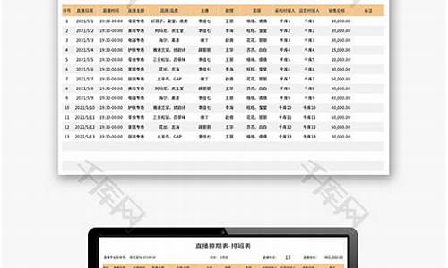 饲料期货直播时间表(饲料期货)_https://www.lclxwz.com_郑商所_第1张