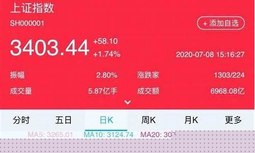 老孙股市直播间(a股直播老孙独家论市)_https://www.lclxwz.com_上期能源_第1张