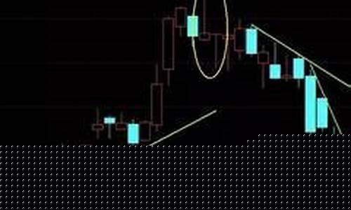 选股财经直播间(选股宝直播)_https://www.lclxwz.com_上期能源_第1张