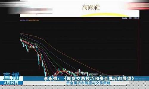 期货操作在线直播观看(期货操作在线直播)_https://www.lclxwz.com_上期能源_第1张