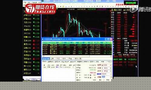 股市直播和讯网(股市直播和讯网哪个好)_https://www.lclxwz.com_上期能源_第1张