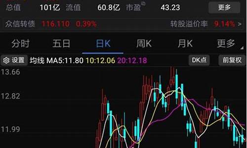 怎样看股市直播(叶荣添股市直播)_https://www.lclxwz.com_上期能源_第1张