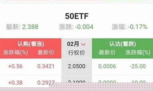 沪深300多少钱可以买(沪深300股票一览表)_https://www.lclxwz.com_上期能源_第1张