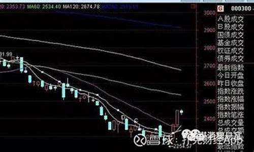 老魏投机股市直播(老魏股票)_https://www.lclxwz.com_上期能源_第1张
