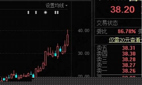 今天十大涨停股票(今日涨停a股)_https://www.lclxwz.com_上期所_第1张