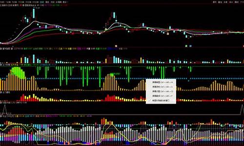 尾盘选股怎么选(尾盘选股公式源码2023)_https://www.lclxwz.com_上期能源_第1张