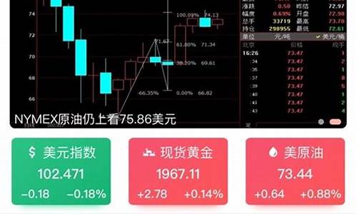 汇通财经直播平台(汇通财经直播室四川)_https://www.lclxwz.com_上期能源_第1张