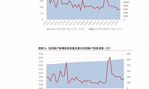 影响股票发行价格的因素包括(影响股票价格的政治因素一般包括)_https://www.lclxwz.com_广期所_第1张