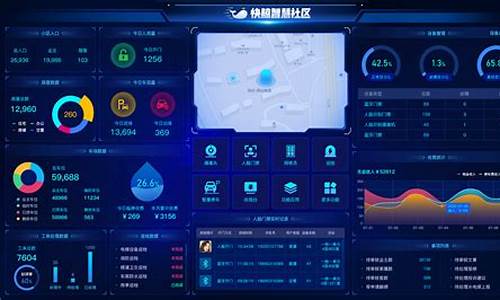 智慧社区管理系统平台(智慧社区管理系统平台客户端)_https://www.lclxwz.com_大商所_第1张
