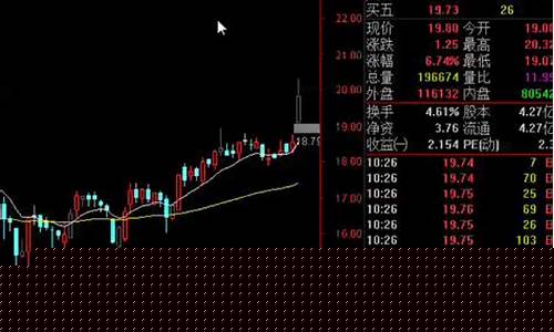 番茄财经直播炒股可行吗(番茄财经直播炒股)_https://www.lclxwz.com_大商所_第1张