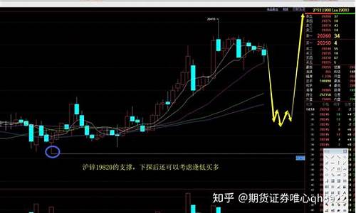 美国期货直播实盘(美盘期货直播平台24小时)_https://www.lclxwz.com_广期所_第1张