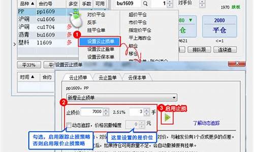 期货喊单直播室可信吗(期货喊单直播室可信吗安全吗)_https://www.lclxwz.com_中金所_第1张