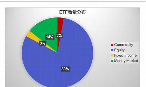 哪些etf可以做空投_https://www.lclxwz.com_上期所_第1张