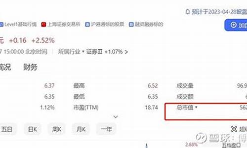 证劵娱乐圈股市直播室(证券直播平台)_https://www.lclxwz.com_郑商所_第1张