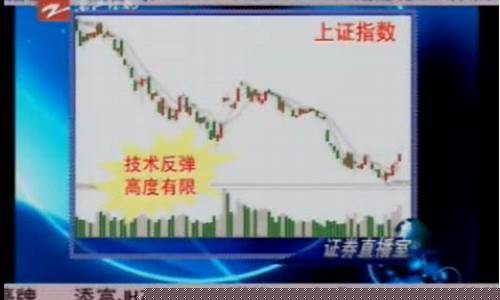 证券期货直播(证券期货直播平台)_https://www.lclxwz.com_中金所_第1张