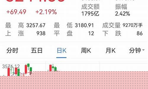 创业板100指数基金(创业板100指数基金代码)_https://www.lclxwz.com_上期所_第1张