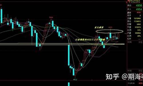 老杨期货最新直播(老杨股市)_https://www.lclxwz.com_广期所_第1张