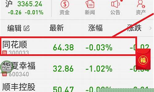 怎么入股市买股票(新手炒股怎么入门)_https://www.lclxwz.com_上期能源_第1张